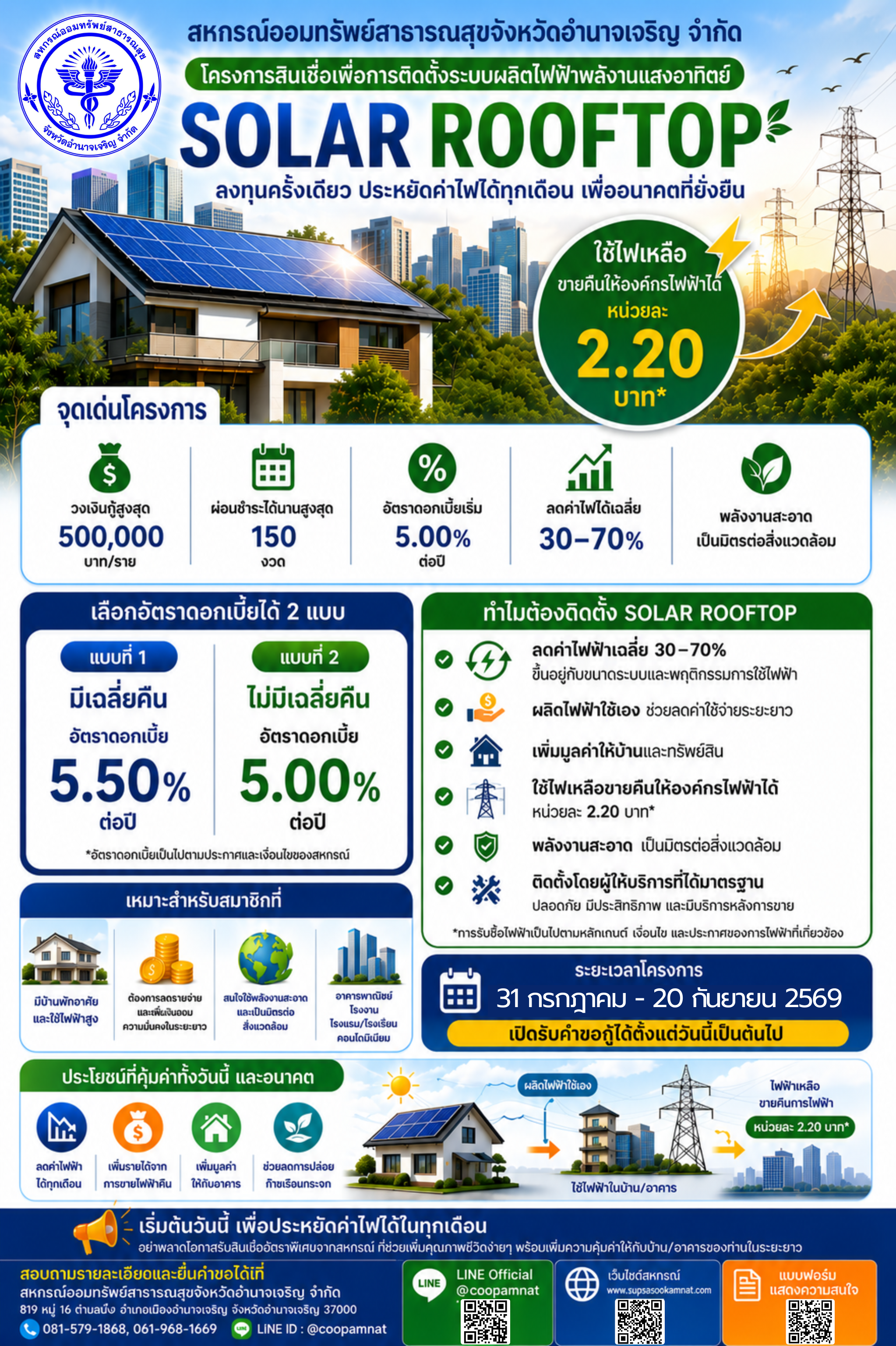 โครงการสินเชื่อเพื่อการติดตั้งระบบผลิตไฟฟ้าพลังงานแสงอาทิตย์ (Solar Rooftop) ประจำปีบัญชี 2569