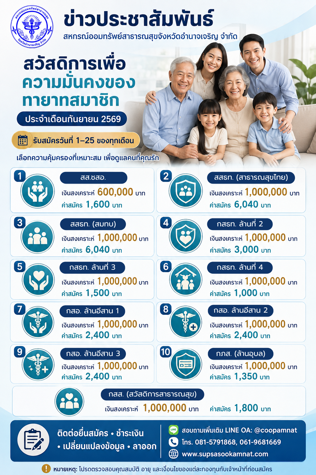 การรับสมัครสมาชิกของสมาคม/กองทุน ประจำเดือนกันยายน 2569