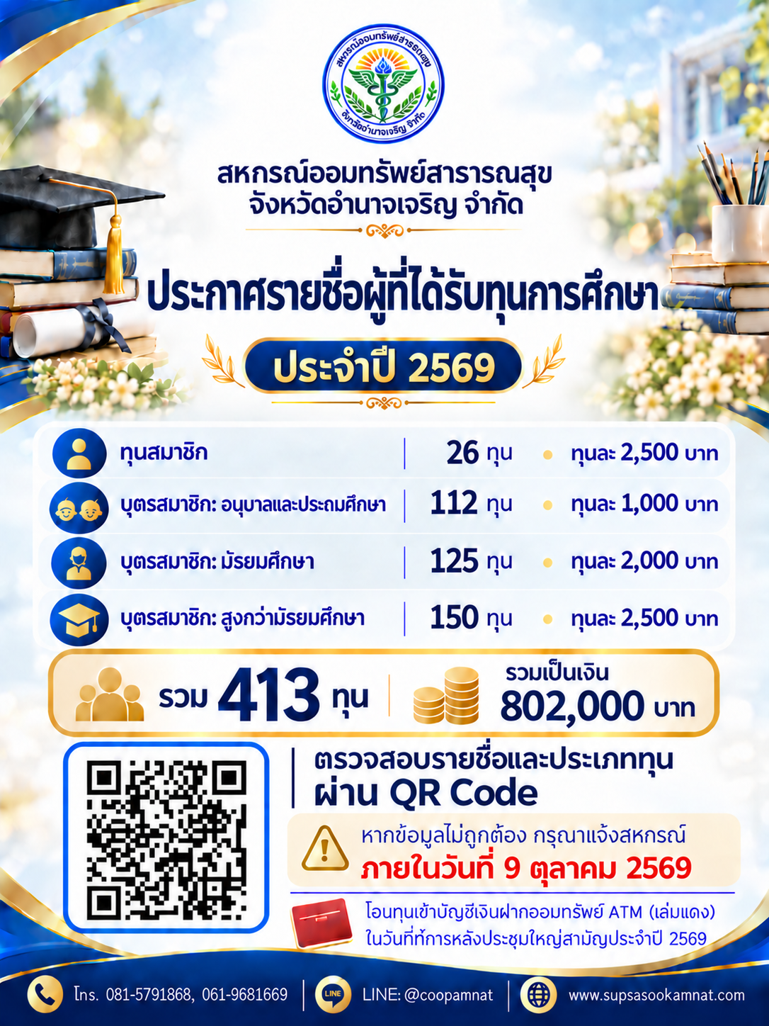 ประกาศ รายชื่อผู้ที่ได้รับทุนการศึกษา ประจำปี 2569